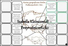 Notatka okienkowa/stacja zadaniowe/notatka interaktywna/notatka graficzna/karta pracy/sketchnotka „Krainy geograficzne na mapie Polski”, „Ukształtowanie powierzchni Polski” w pdf do SP. Geografia 7, dział „Środowisko przyrodnicze Polski”. Materiał wykona