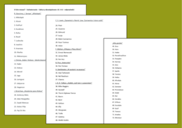 O KIM MOWA? – bohaterowie – LEKTURY obowiązkowe i uzupełniające – kl. 4-8 – gra „5 sekund” - 126 fiszek + ODPOWIEDZI - egzamin - powtórka