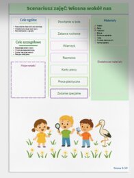 Wiosna wokół nas – zestaw projektowy