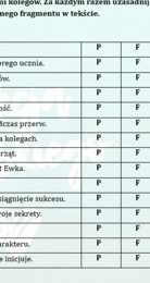 ZANIM POWSTANIE ROZPRAWKA, MAMY W PLANIE ARGUMENTOWANIE. Ćwiczenia dla uczniów klas 7-8 przygotowujące do pisania rozprawki.