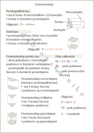 Graniastosłupy - notatka