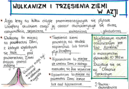 Wulkanizm i trzęsienia Ziemi w Azji - sketchnotka