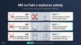 Ósmoklasista – Plan na przyszłość. Prezentacja/gazetka/materiał dla wychowawców/pedagogów/doradców zawodowych
