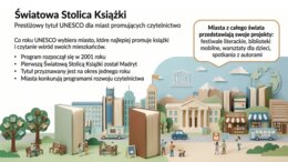 Światowy Dzień Książki i Praw Autorskich – czytanie, twórczość i szacunek do autorów (gazetka szkolna / prezentacja)