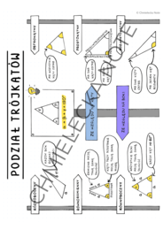 PAKIET E8 EGZAMIN ÓSMOKLASISTY - własności liczb, algebra, geometria, zastosowania matematyki