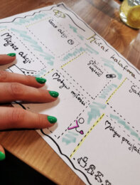 Jeżycjada, Kwiat kalafiora - wprowadzenie