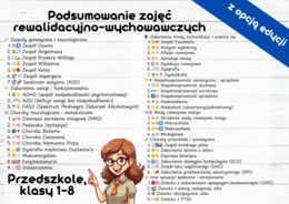 Podsumowanie zajęć rewalidacyjno-wychowawczych