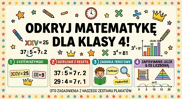 Liczby naturalne - notatki graficzne (infografiki) - klasa 4