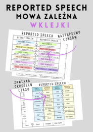 Reported Speech - wklejki - do wydrukowania - do zalaminowania - następstwo czasów - zamiana określeń czasu - matura -  .pdf