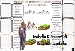 Notatka okienkowa/stacja zadaniowe/notatka/notatka graficzna/karta pracy/sketchnotka „Góry w Europie i Polsce” w pdf. Geografia 7, dział „Środowisko przyrodnicze Polski”. Materiał wykonany na podstawie podręcznika z wydawnictwa Nowa Era – nowość 2024/202