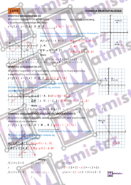 Przekształcenia wykresów funkcji-przesunięcie wzdłuż OX, przesunięcie wzdłuż OY, przesunięcie o wektor, symetria względem OX, symetria względem OY, wartość bezwzględna względem OX i OY..
