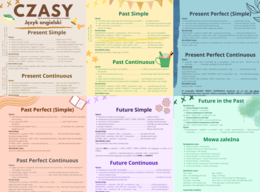 Czasy w języku angielskim | Tenses