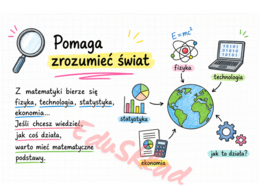 A po co mi ta matma? – gazetka ścienna, która pokazuje matematykę z zupełnie innej strony 🧠📊🧩