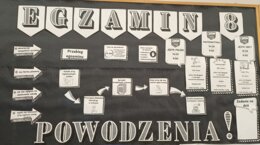 Gazetka- Egzamin ósmoklasisty