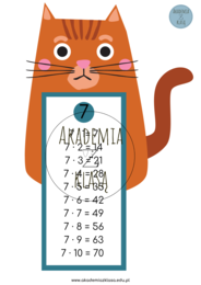 ZWIERZAKI MNOŻNIAKI - PLANSZE EDUKACYJNE Z TABLICZKĄ MNOŻENIA (OD 1 DO 10)