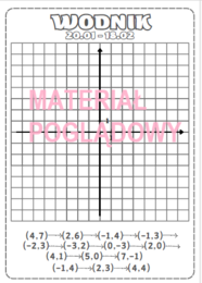 Układ współrzędnych - karta pracy (konstelacje) klasy 6, 7, 8