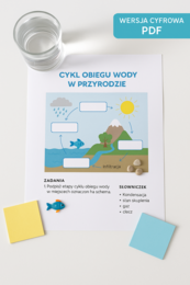 Karta pracy „Cykl obiegu wody”