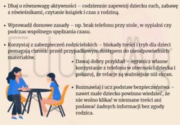 Dzień Bezpiecznego Internetu 10 luty