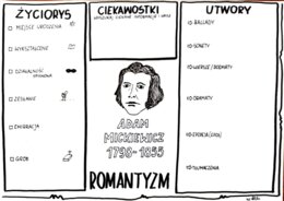 Karta pracy- Adam Mickiewicz