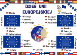 🇪🇺 Edukacyjna gazetka na Dzień Unii Europejskiej – gazetka, banery, ciekawostki, flagi (78 stron do druku!)