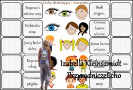 Notatka okienkowa/stacja zadaniowe/notatka/notatka graficzna/karta pracy/sketchnotka „Dziedziczenie cech u człowieka”, „Krzyżówki genetyczne”, „Jak zapisać krzyżówkę genetyczną?” w pdf. Biologia 8 dział „Genetyka”. Materiał wykonany na podstawie podręczn