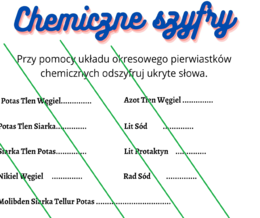 Chemiczne szyfry - nauka pierwiastków chemicznych