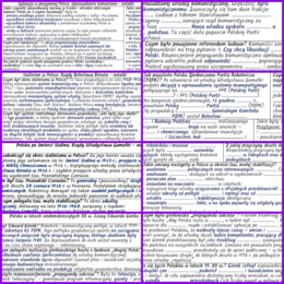 Rozkwit komunizmu w powojennej Polsce – komplet NOTATEK i KART PRACY