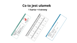 „Co to jest ułamek?” – genialna karta 4w1, która w końcu sprawia, że uczniowie ROZUMIEJĄ ułamki!