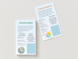 Kim jestem? Czym jest tożsamość? Inspirujące historie. Wizja przyszłości