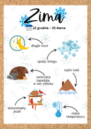 PORY ROKU - GAZETKA/PLAKATY