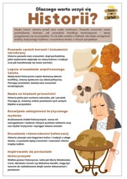 Historia na kartach - Plakaty historyczne