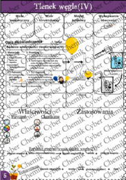 Karty pracy- Klasa 7. Chemia – Zestaw 6 kart pracy do działu 5 "Składniki powietrza"​