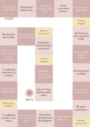 Gra planszowa o Polsce