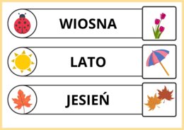 Grupa Żabki - Dni tygodnia, miesiące, pory roku