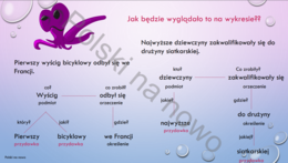 Przydawka, wprowadzenie - prezentacja.