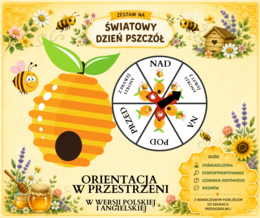 ŚWIATOWY DZIEŃ PSZCZÓŁ