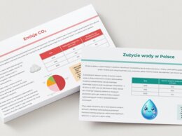 Karty z ekologicznymi danymi statystycznymi. Zestawy danych. Zużycie wody, emisja CO2, powierzchnia lasów w Polsce.