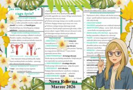 Sketchnotka/notatka - dla ucznia i przypomnienie dla nauczyciela w pdf. Temat "Jak zmieniamy się w ciągu życia?". Przyroda 4. "Odkrywam przyrodę" zgodna z wydawnictwem Nowa Era. Dział "Jak działa moje ciało?".