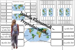 Notatka okienkowa „Kontynenty i oceany”, „Przez lądy i oceany” w pdf. Geografia 5, dział „Lądy i oceany na Ziemi”.