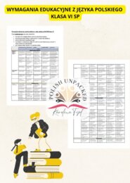 Wymagania edukacyjne z języka polskiego, klasa VI, Podstawa Programowa 2025/2026