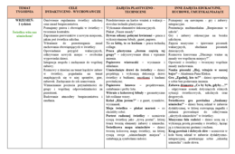 Plan pracy świetlicy szkolnej 2026/2027