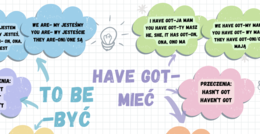 Have got, to be-odmiana czasowników