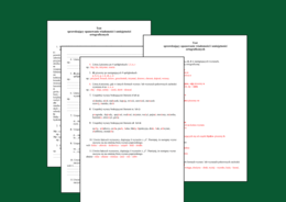 Test ortograficzny sprawdzający znajomość zasad ortograficznych - ORTOGRAFIA - zasady ortograficzne - sprawdzian - karta pracy - klasy 4-8 + ODPOWIEDZI