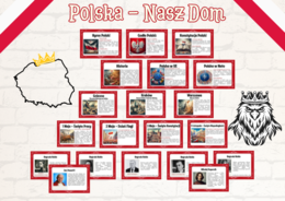 Gazetka - Polska - Nasz Dom