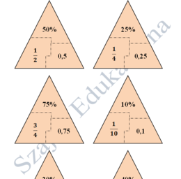 Matematyka. Procentowe puzzle