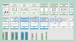 Dziesiątkowy system pozycyjny - wersja kolorystyczna ocean