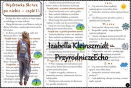 Książeczka/sketchnotka/notatka/wklejka/ściąga dla ucznia i przypomnienie dla nauczyciela/edukacja domowa. Temat „Wędrówka Słońca po niebie w ciągu roku” w pdf. Przyroda 4, dział „Poznajemy pogodę i inne zjawiska przyrodnicze”. Nowość 2024/2025.