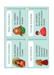 Przedstawianie i opisywanie osoby - JPJO A0-A1