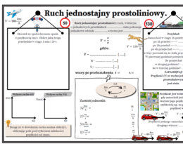 Ruch jednostajny prostoliniowy. Fizyka SP. Karta pracy