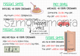 Passive voice. Strona bierna czasów: Present Simple, Past Simple, Present Perfect,Future Simple